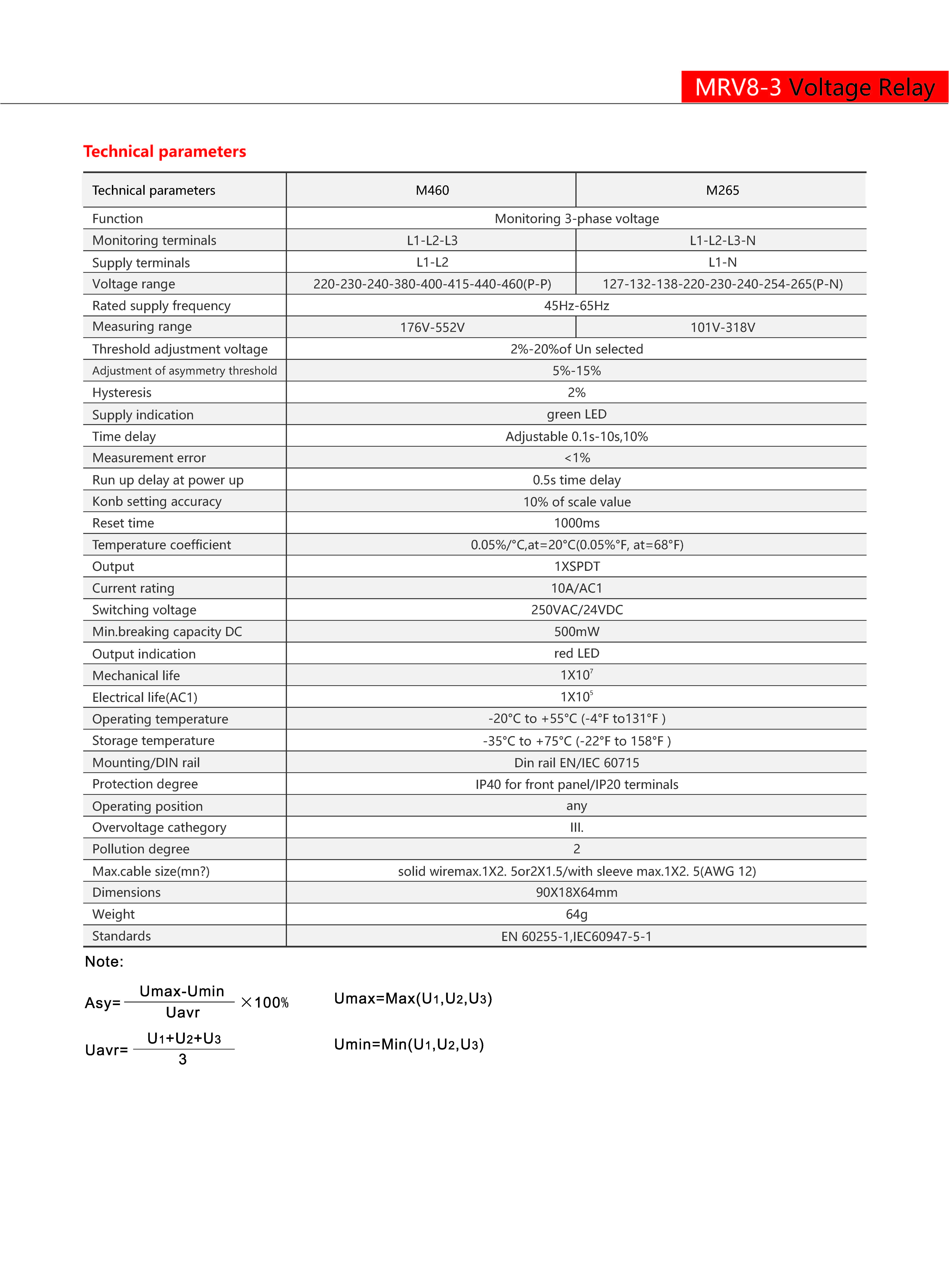 Technical Drawing